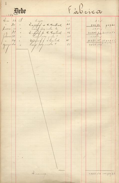 Original Document numérique not accessible