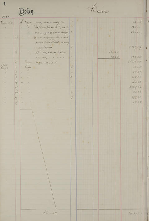 Original Document numérique not accessible