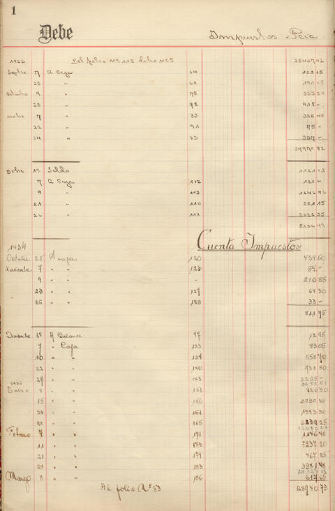 Original Digitaal object not accessible