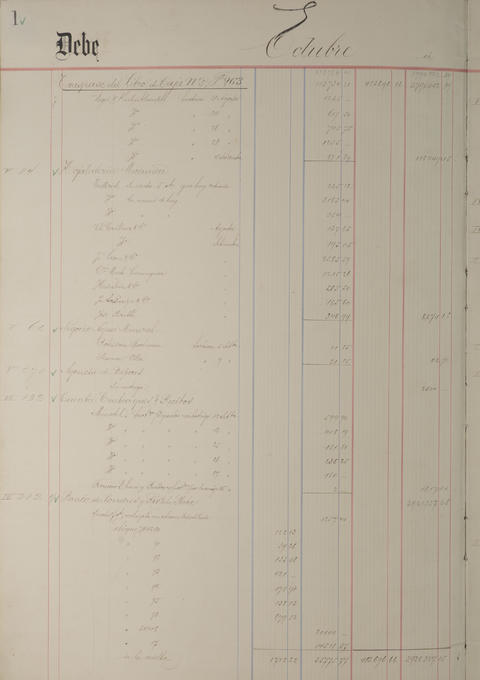 Original Document numérique not accessible