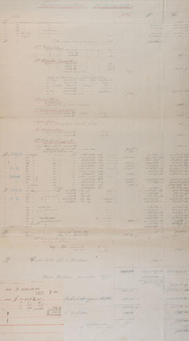 Original Document numérique not accessible