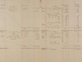 Original Document numérique not accessible