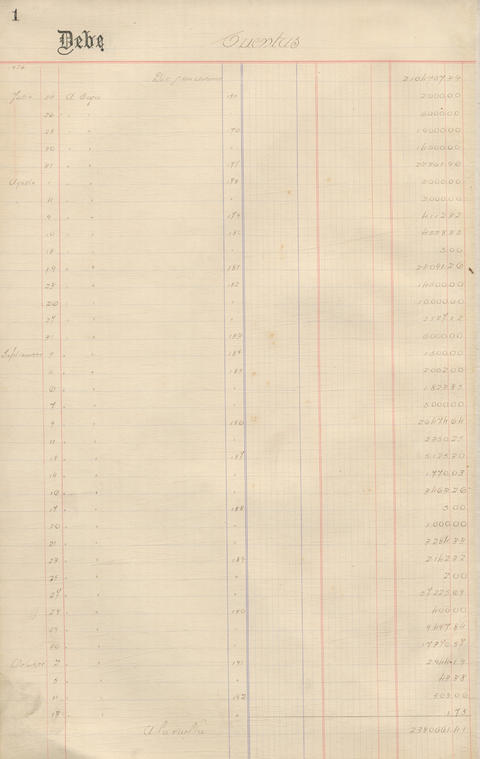 Original Document numérique not accessible