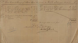 Original Document numérique not accessible