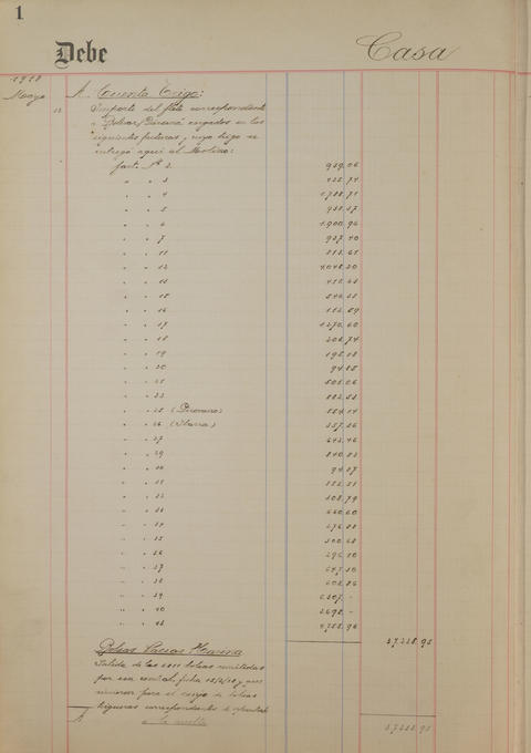 Original Document numérique not accessible