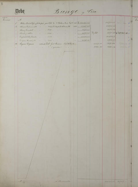 Original Document numérique not accessible