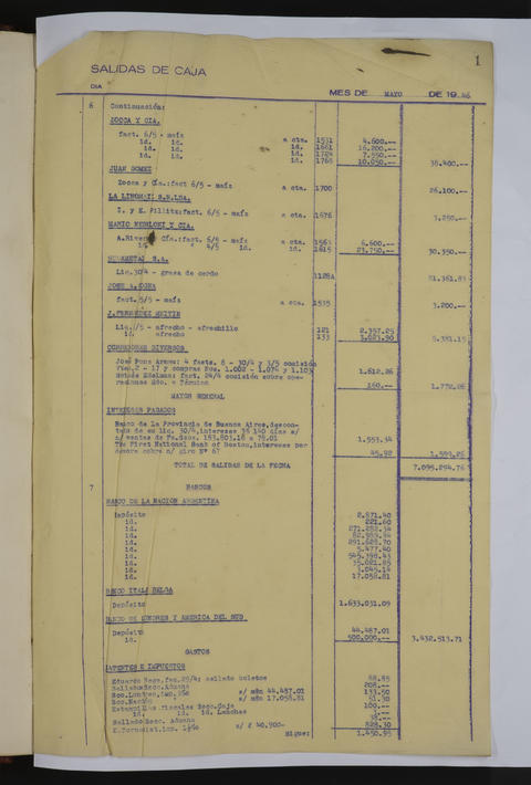 Open original Document numérique