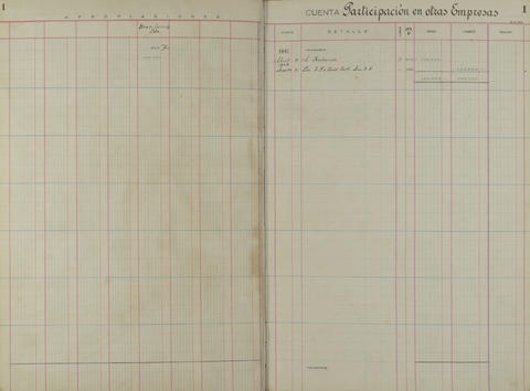 Original Document numérique not accessible