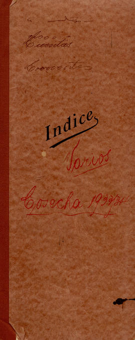 Índice