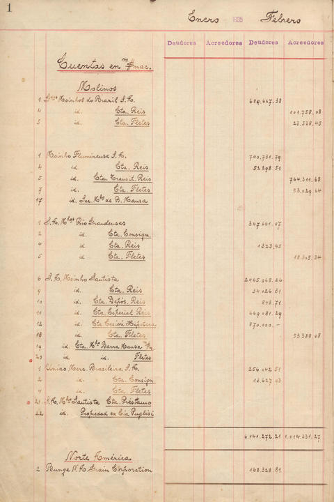 Original Document numérique not accessible