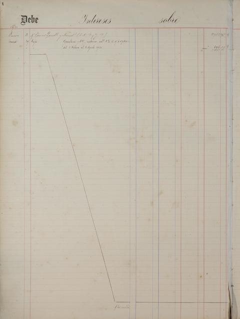 Original Document numérique not accessible