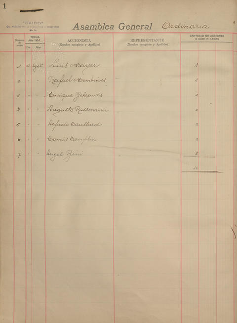 Original Document numérique not accessible