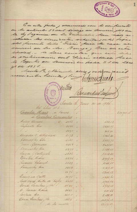 Original Document numérique not accessible