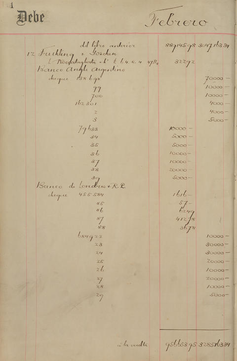 Original Document numérique not accessible