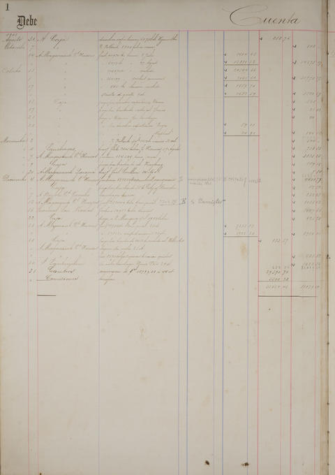 Original Document numérique not accessible