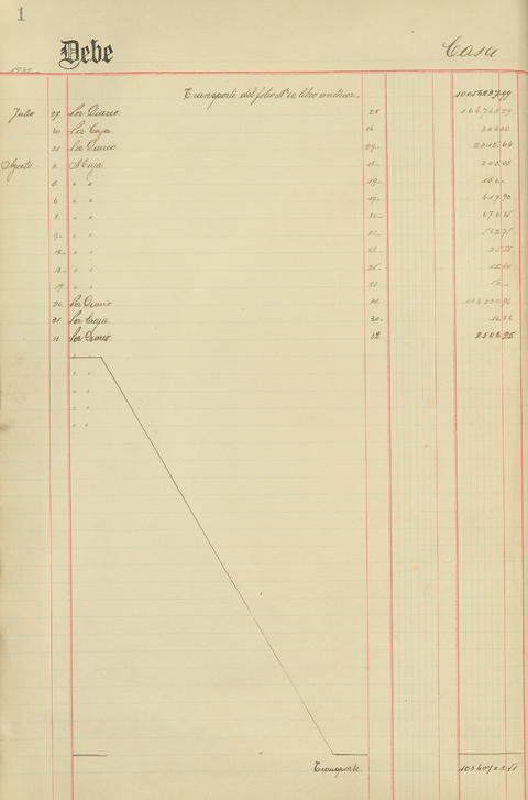 Original Document numérique not accessible