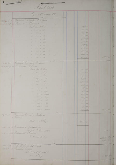 Original Document numérique not accessible