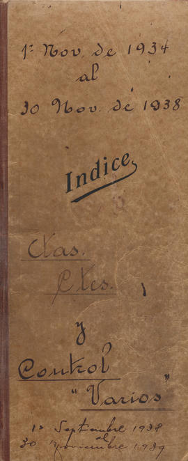 Índice