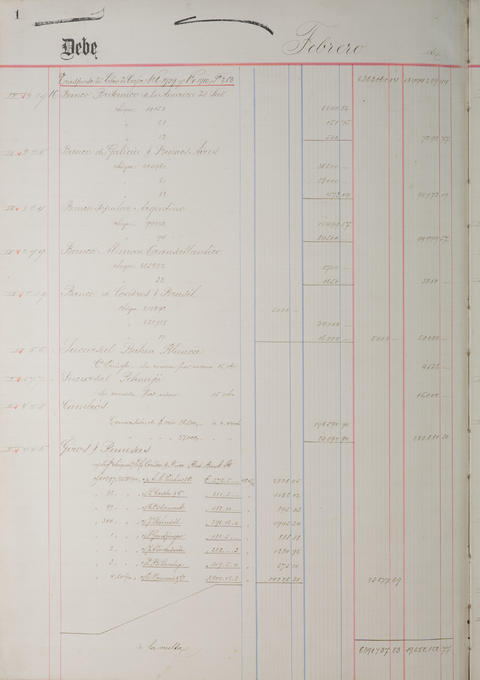 Original Document numérique not accessible