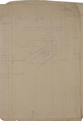 Original Document numérique not accessible