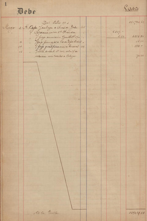 Original Document numérique not accessible