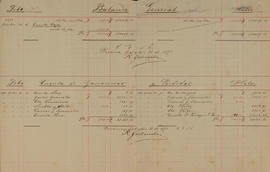 Balance del mes de Octubre de 1892