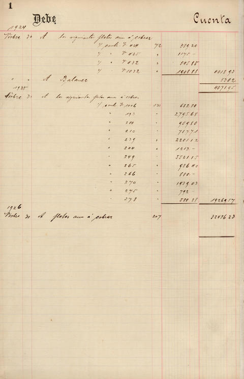 Original Document numérique not accessible