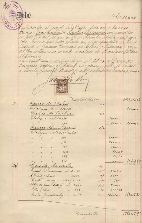 Original Document numérique not accessible