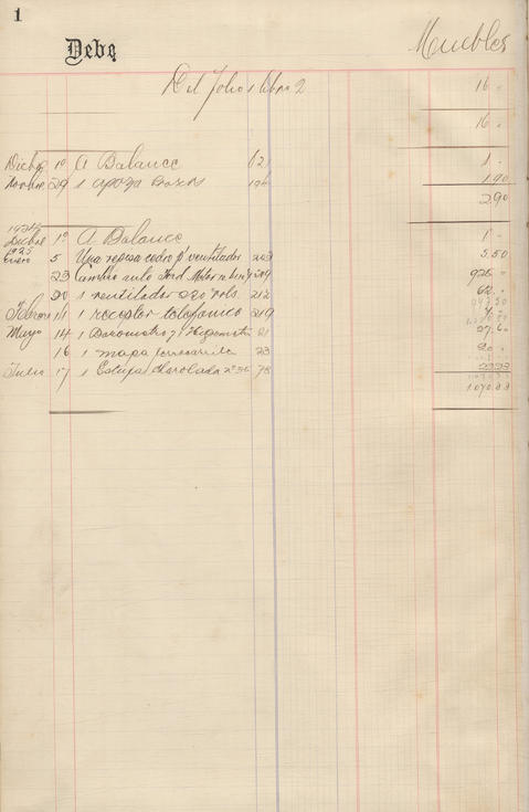 Original Document numérique not accessible