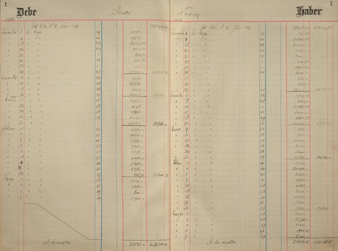 Original Document numérique not accessible