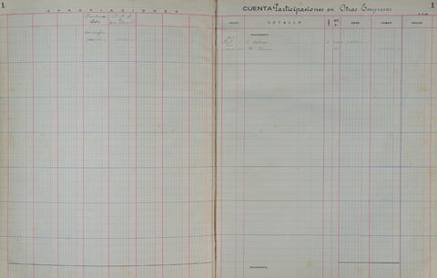 Original Document numérique not accessible