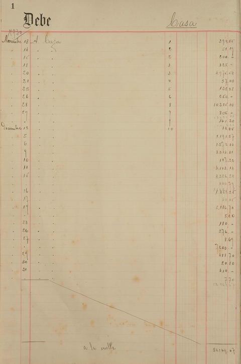 Original Document numérique not accessible