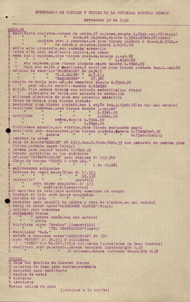 Inventario de Muebles y Útiles de la Sucursal Coronel Suarez