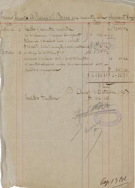 Original Document numérique not accessible