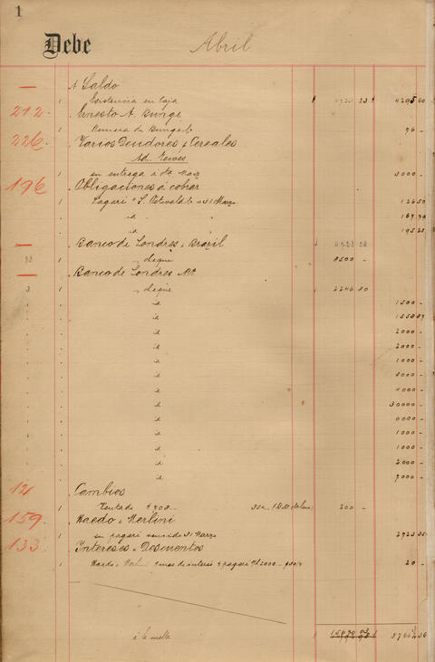 Original Document numérique not accessible