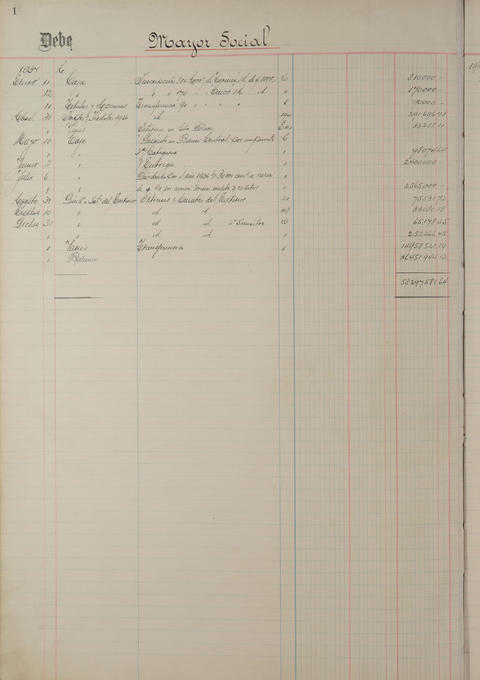 Original Document numérique not accessible