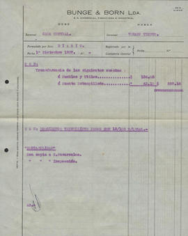 Original Document numérique not accessible