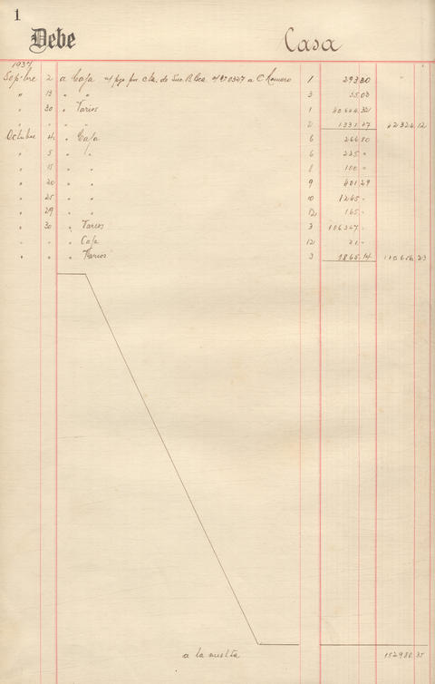 Original Digitaal object not accessible