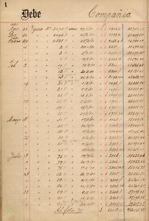 Original Document numérique not accessible