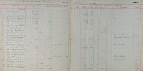 Original Document numérique not accessible