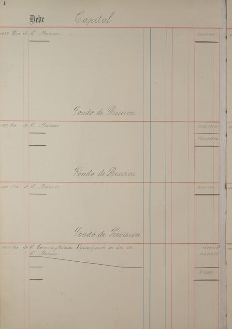 Original Document numérique not accessible