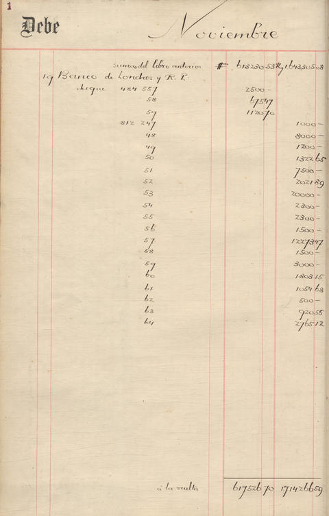 Original Document numérique not accessible