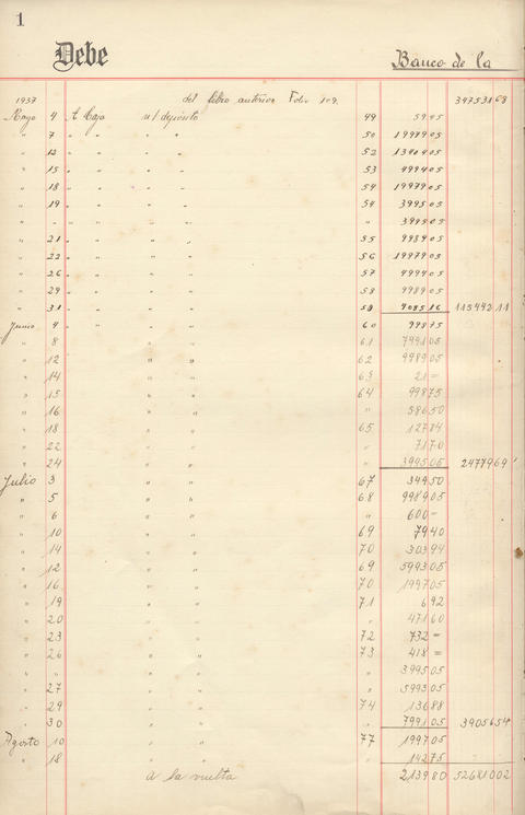 Original Digitaal object not accessible