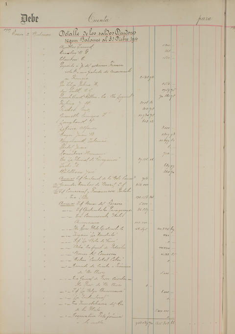 Original Document numérique not accessible