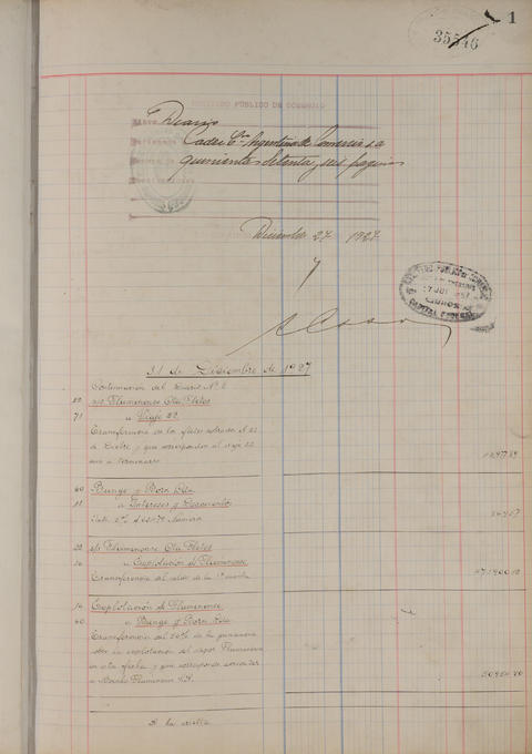 Original Objeto digital not accessible