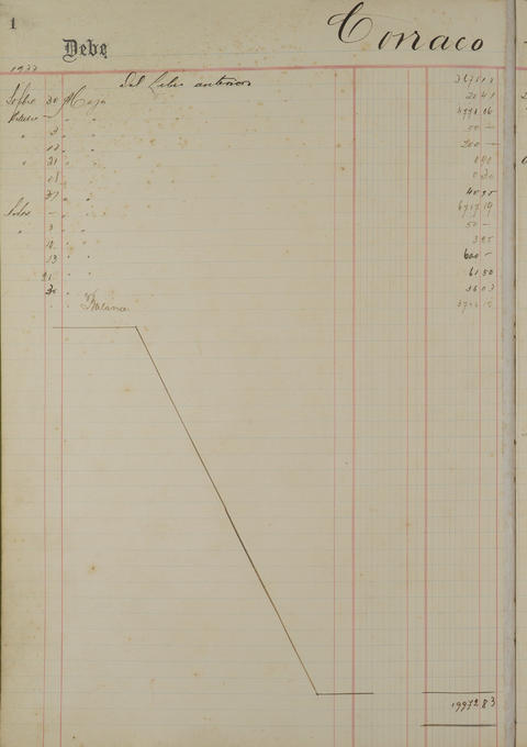 Original Document numérique not accessible