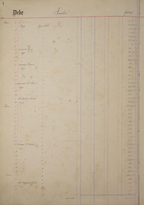 Original Document numérique not accessible