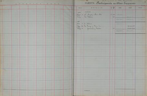 Original Document numérique not accessible