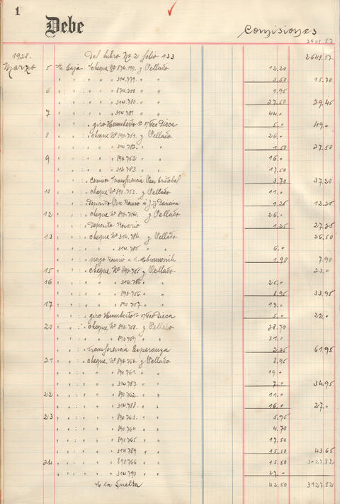 Original Document numérique not accessible