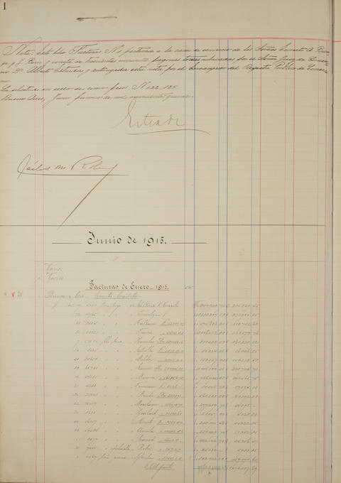 Original Document numérique not accessible